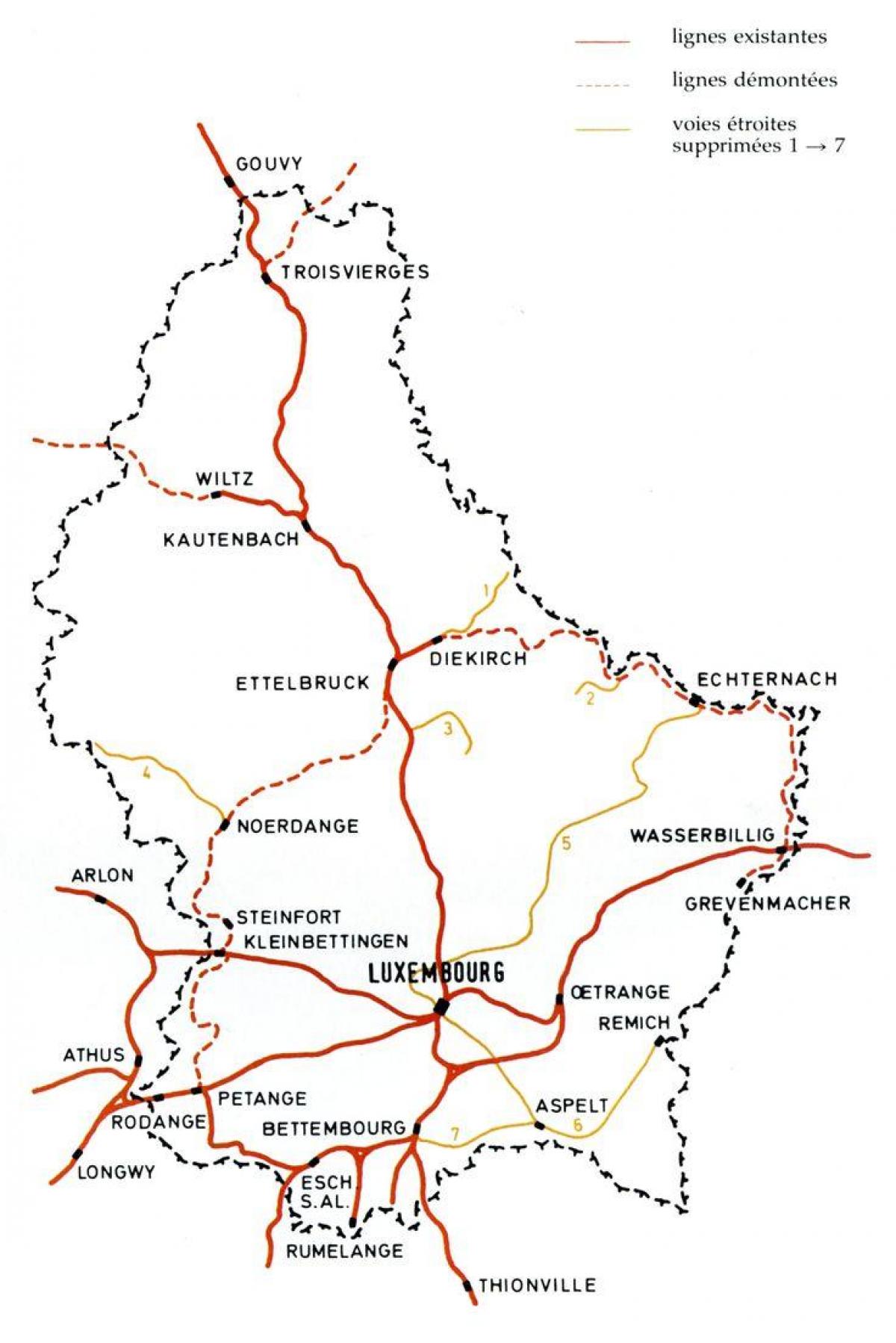 Luxembourg jernbane kort